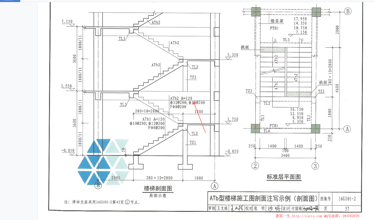 结构图