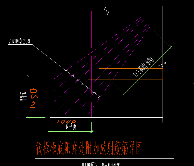 筏板基础