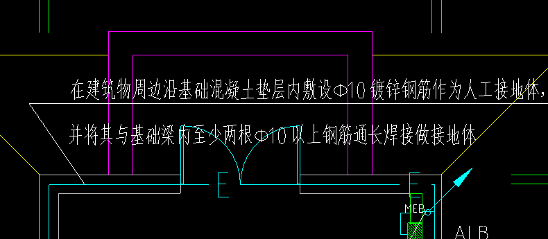 工程量