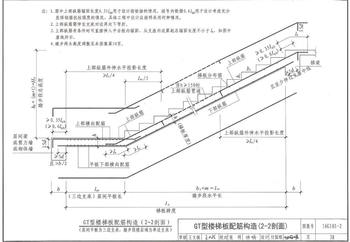 bt楼梯配筋图详解图片