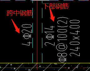 梁标注