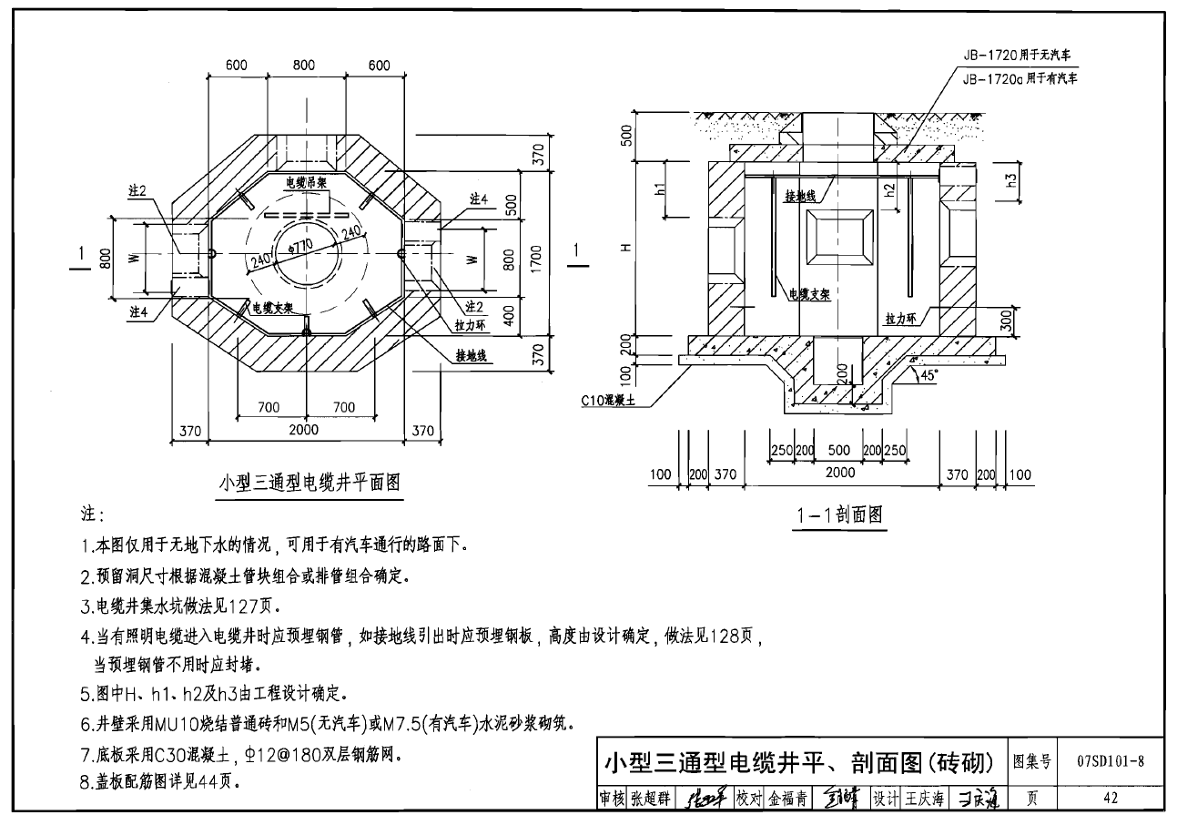 污水井