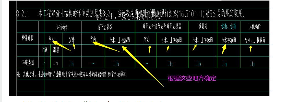 广联达服务新干线