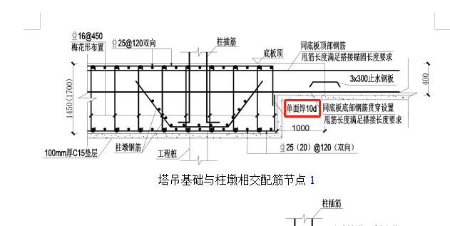 塔吊基础