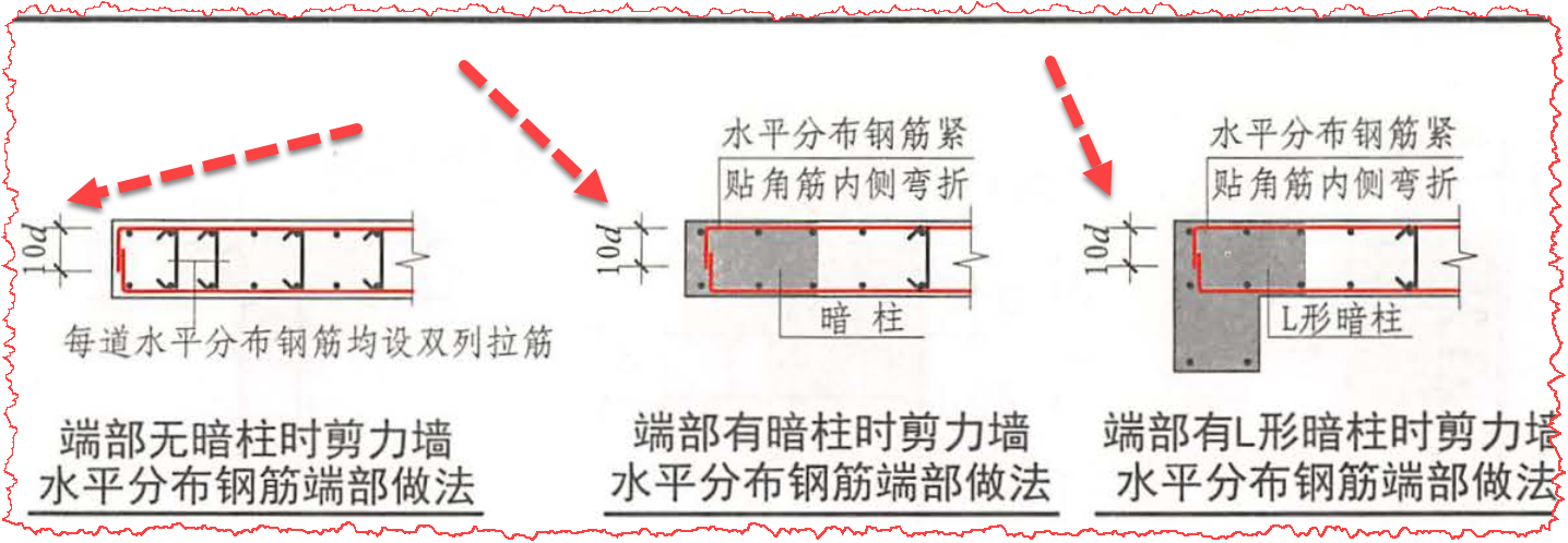 建筑行业快速问答平台-答疑解惑