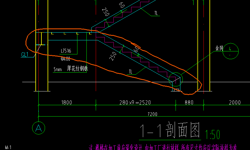 手算