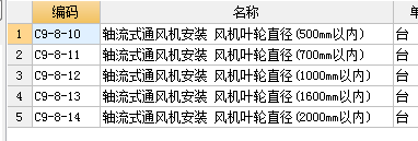 轴流式通风机