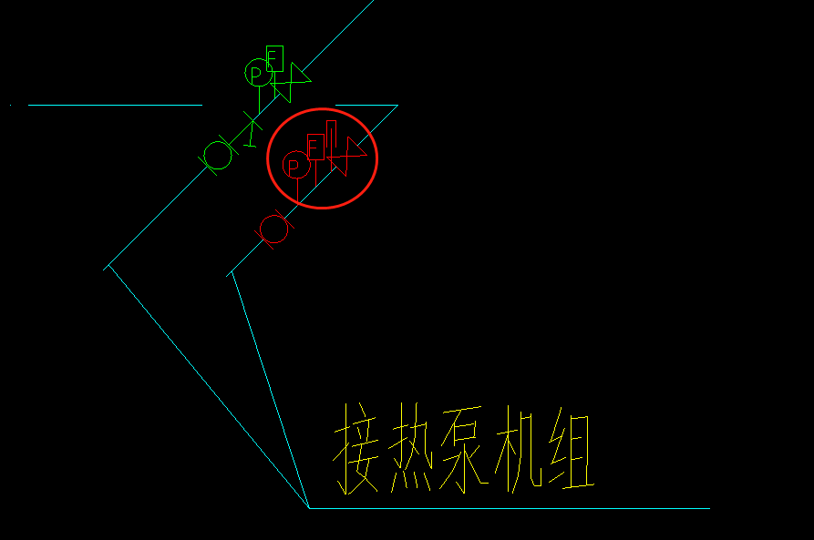 图例