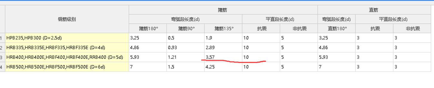 三级钢