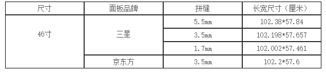 广联达服务新干线