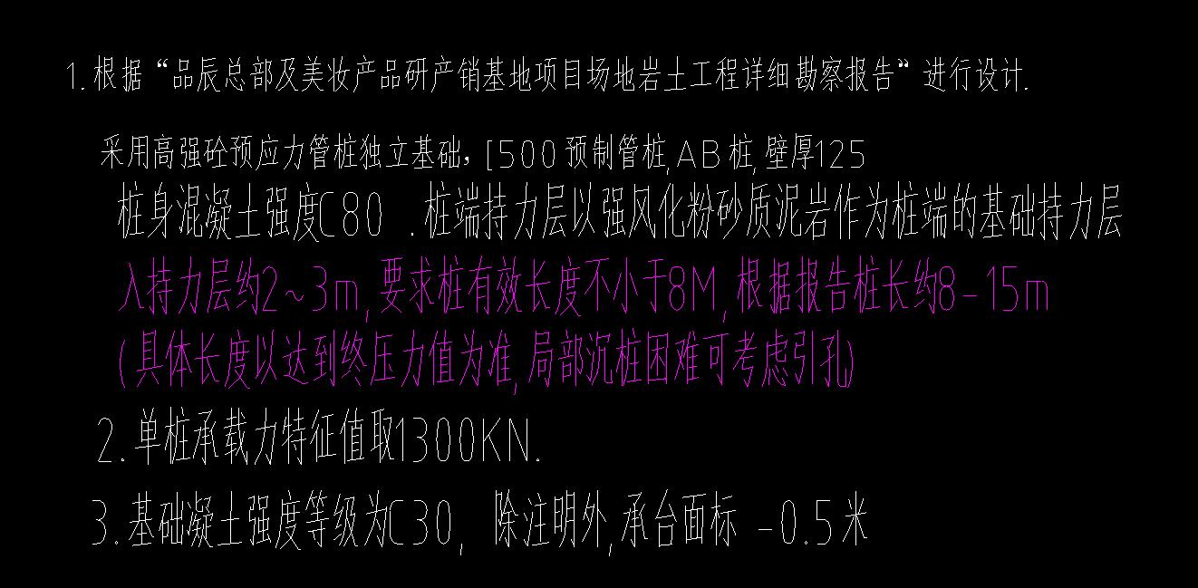 手算