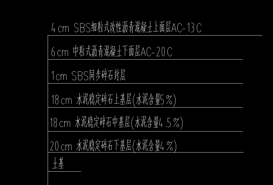 定额