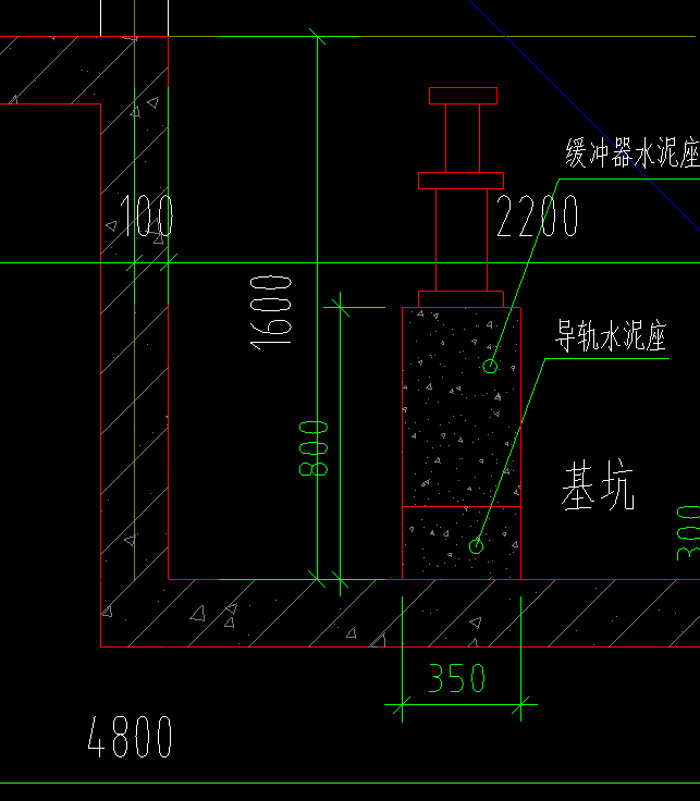 矩形柱