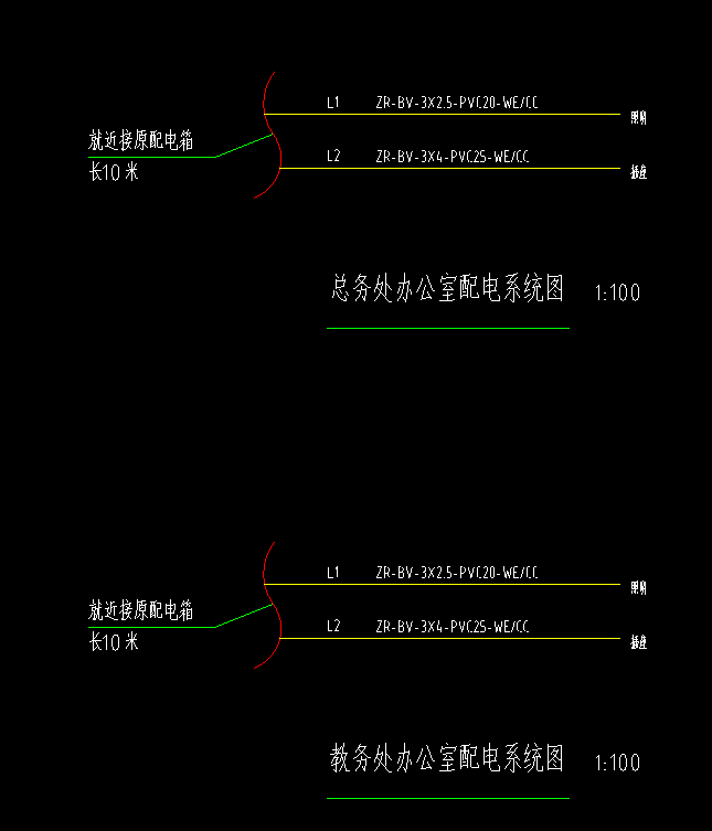 清单定额