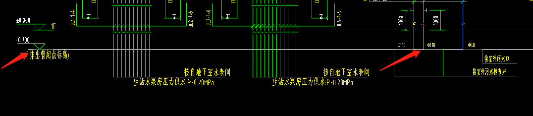 污水井