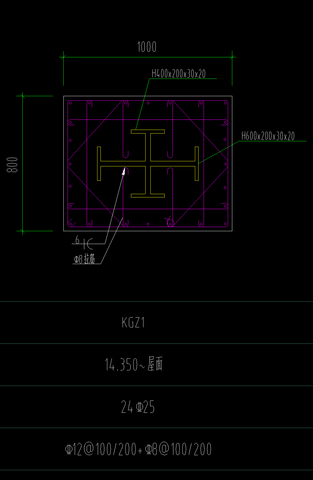 箍