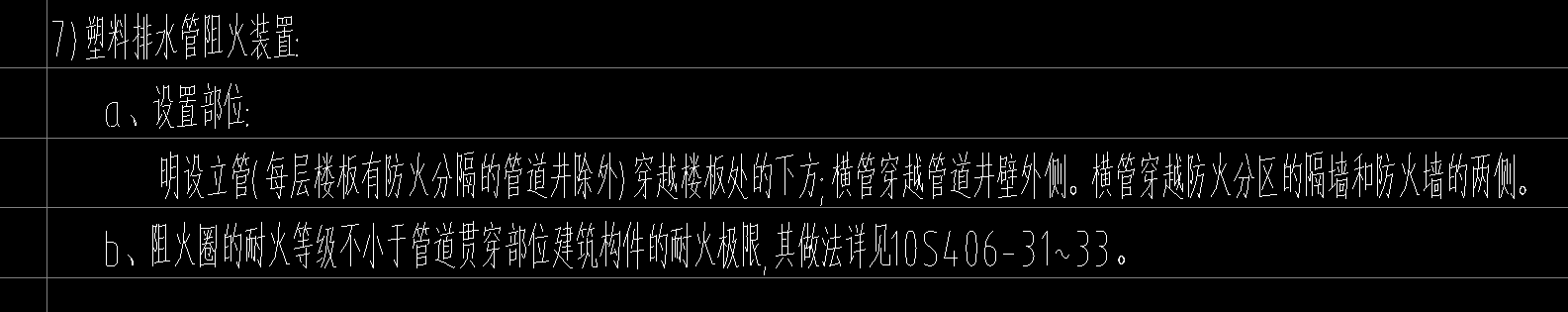 阻火圈
