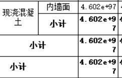 导出到excel