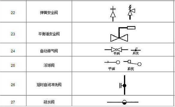 广联达服务新干线