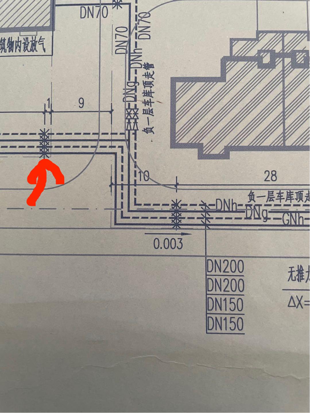 图例
