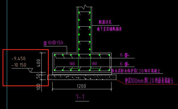 标高什么意思