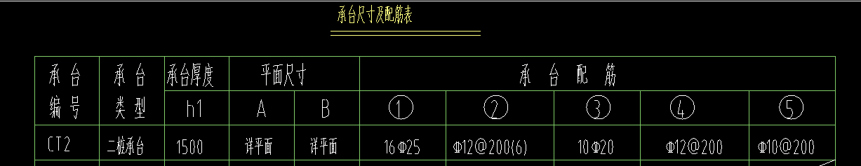 输入钢筋信息