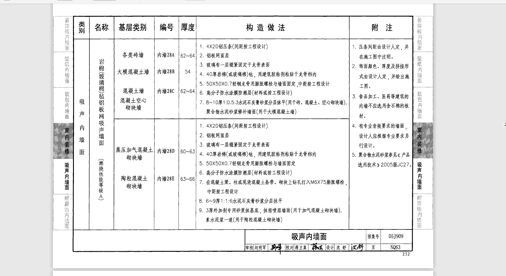 套子目