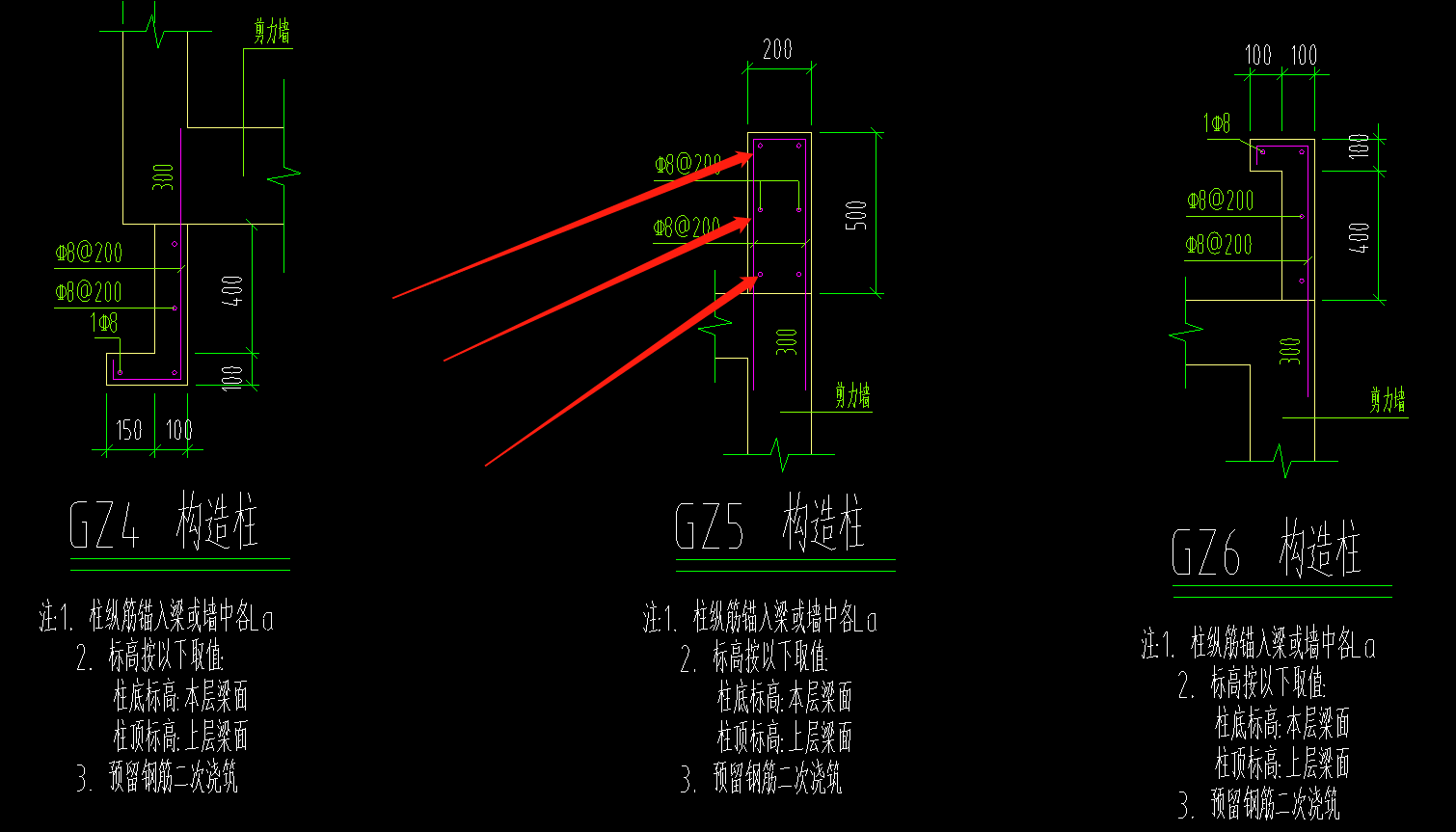 间距