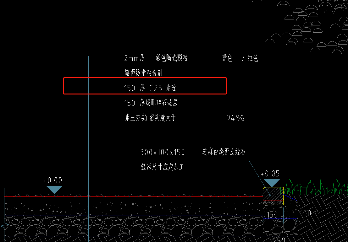 地面做法