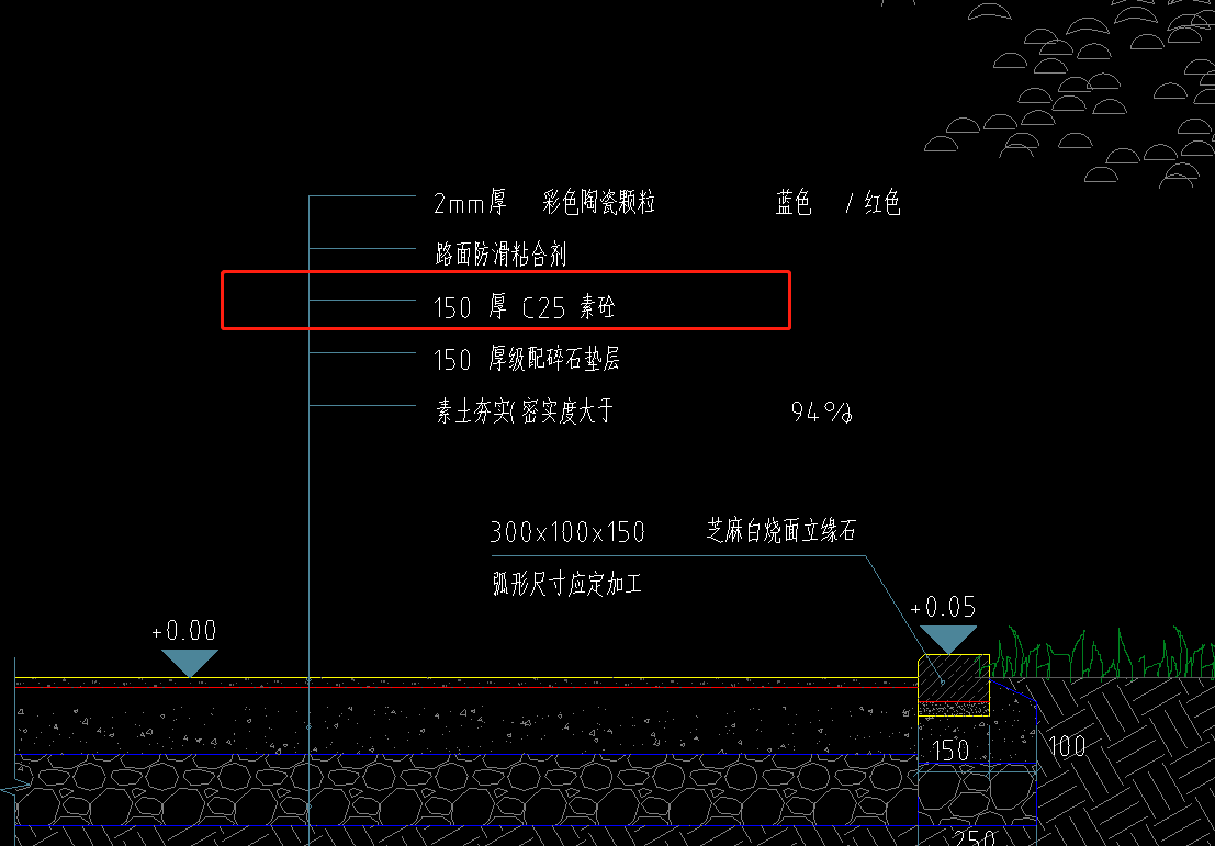 這種情況到底是按墊層套還是按混凝土面層套啊