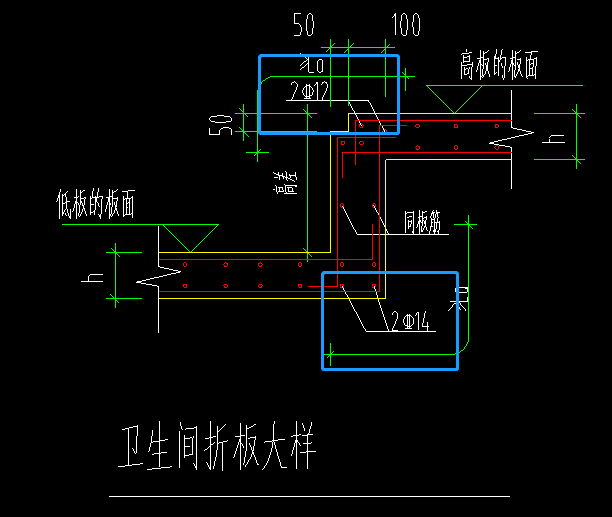 降板