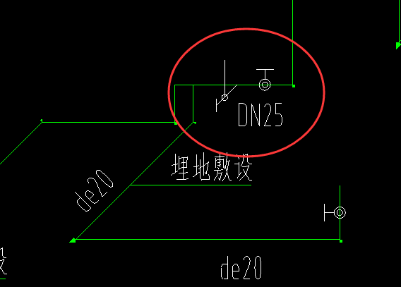 图例