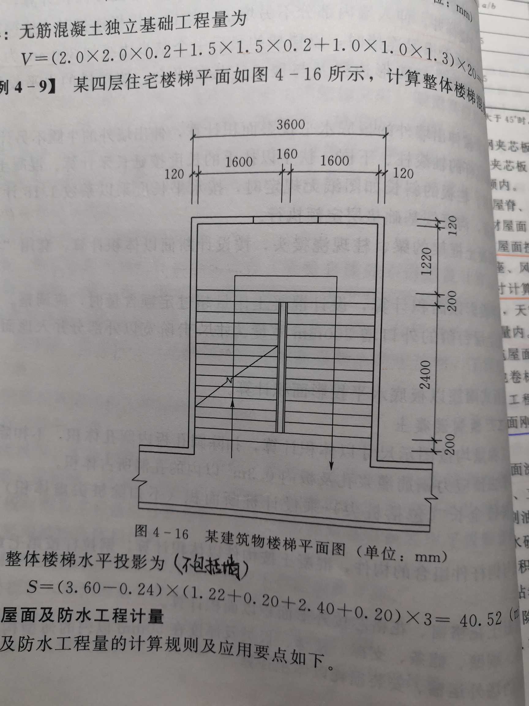 楼梯面积