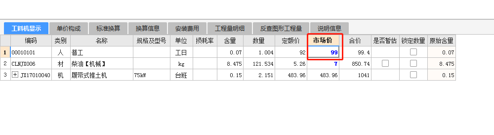 人工费价差