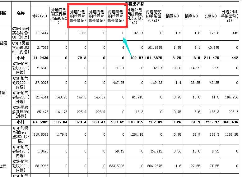工程量