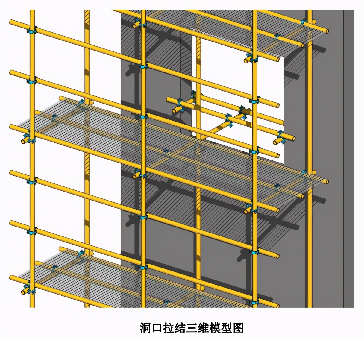 大神繪製的全套腳手架三維構造圖,小白看完也秒懂!