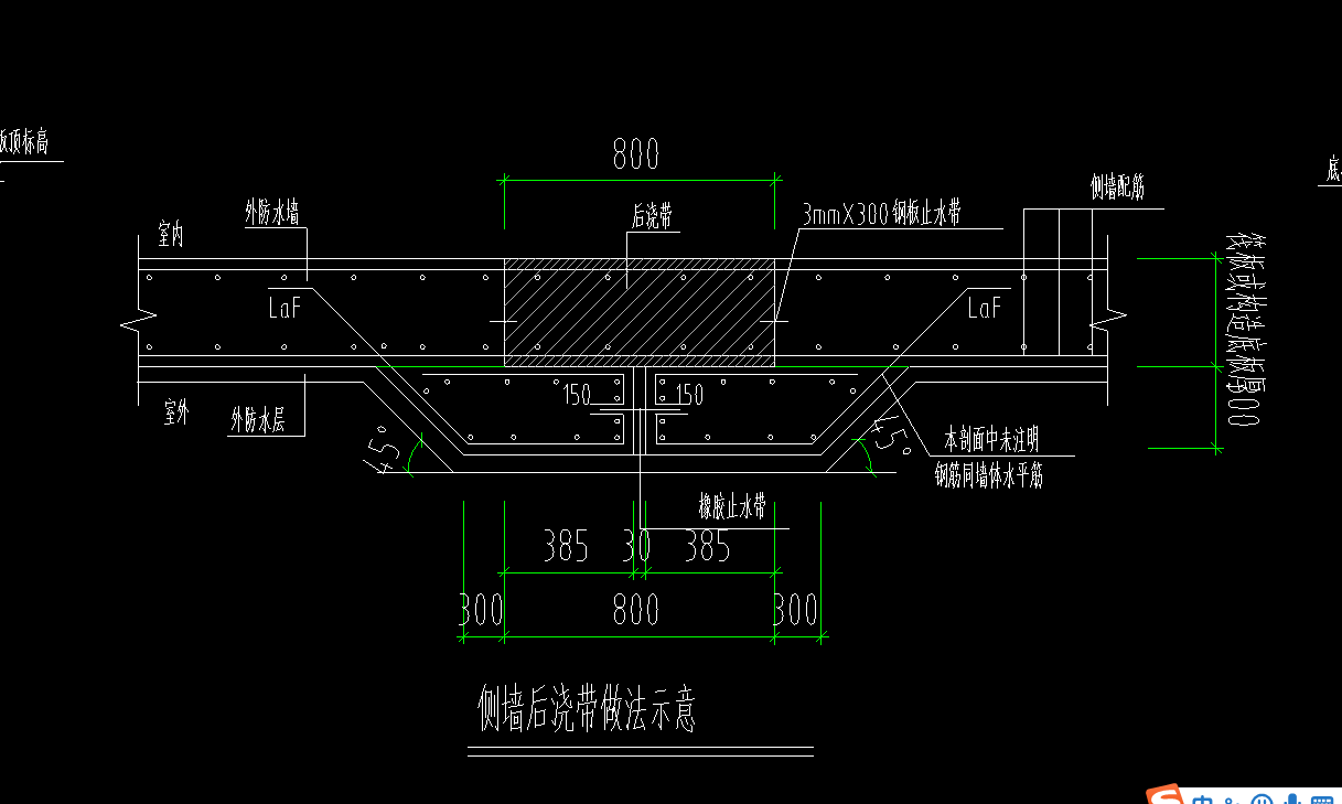 后浇带