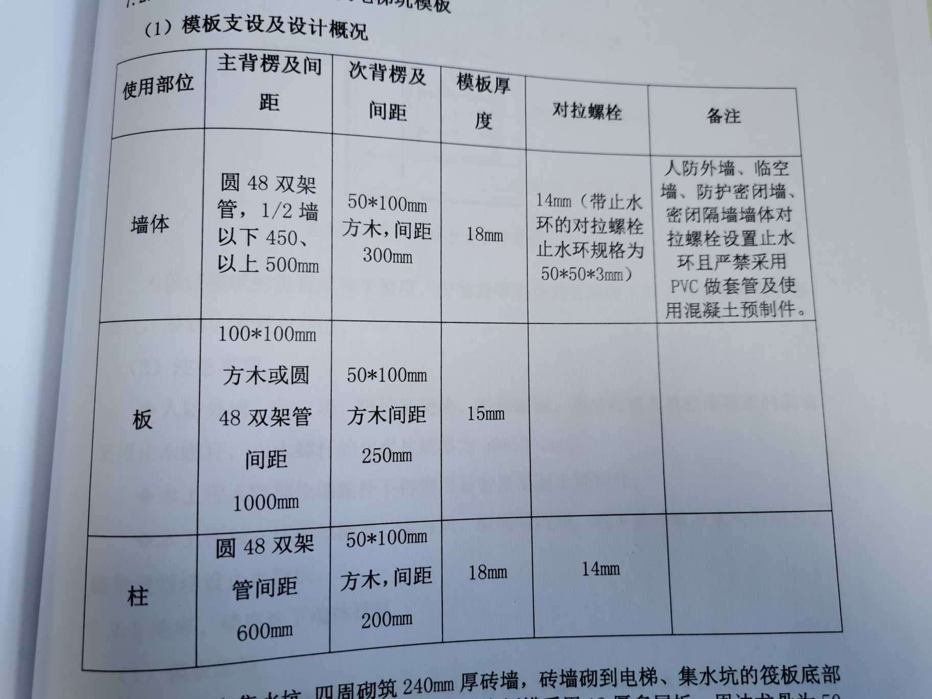 对拉螺栓重量