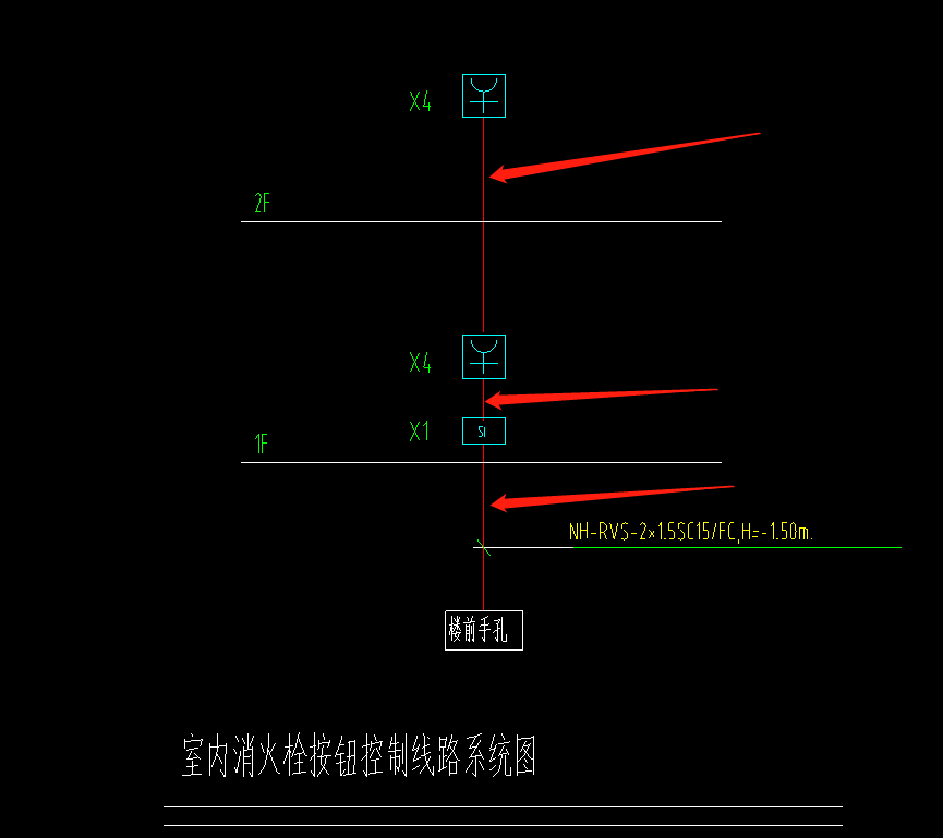 回路