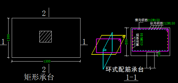 撑筋
