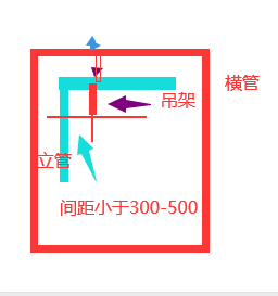 广联达服务新干线