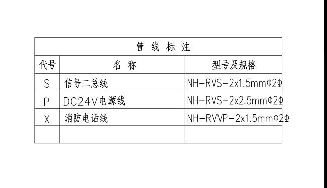 配管