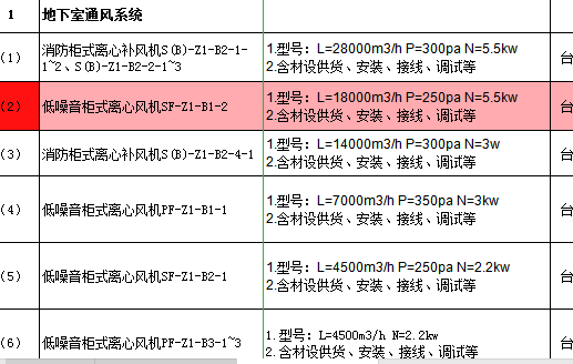 广联达服务新干线