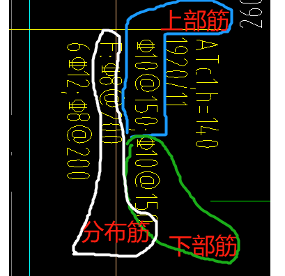 广联达服务新干线