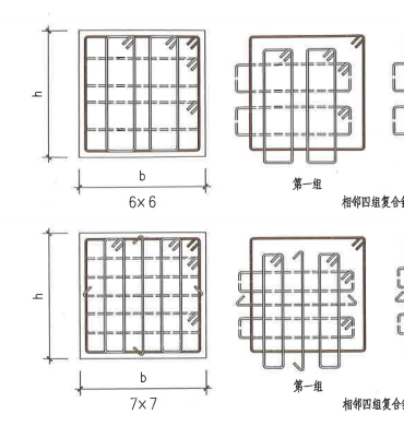 箍
