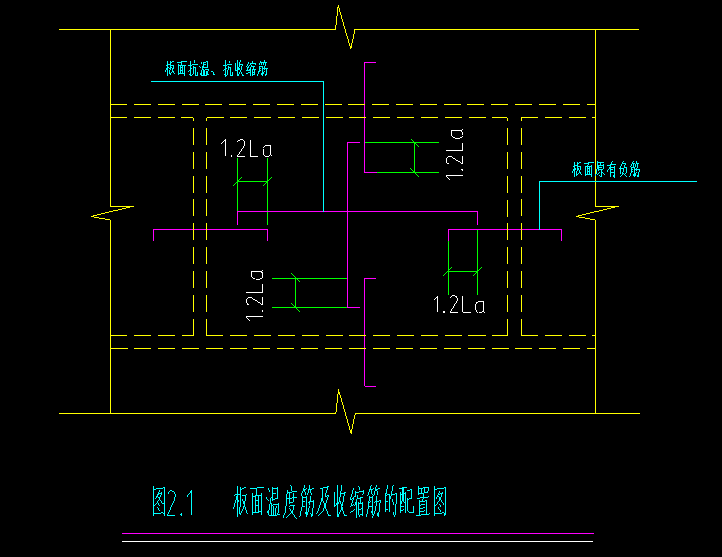 板负筋