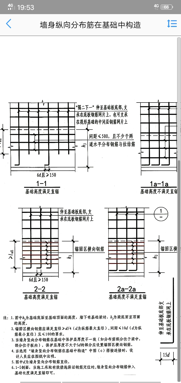 纵向分布筋