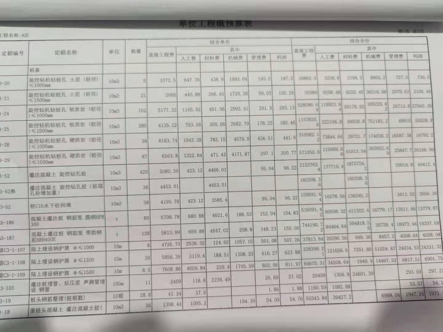 没有数量