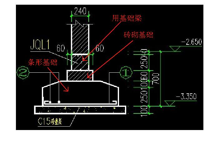 建筑行业快速问答平台-答疑解惑