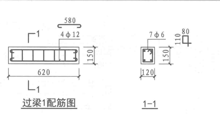 过梁